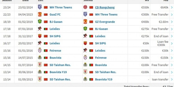 开云登录网址入口-30岁的韦世豪，他还想等来自己的第二场亚洲杯