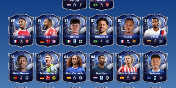 开云网站-EAFC26年度蓝候选：27名前锋含梅罗，亚马尔拉菲萨拉赫被列为中场