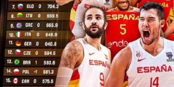 开云线上入口-【2022国际篮坛十大新闻】勇士登顶 拉塞尔与世长辞