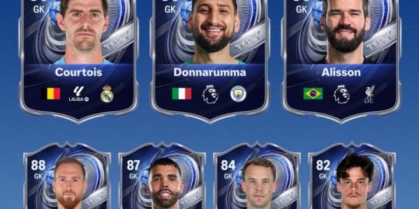 开云网站-EAFC26年度蓝候选：27名前锋含梅罗，亚马尔拉菲萨拉赫被列为中场